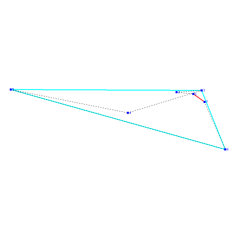 Flugauswertung